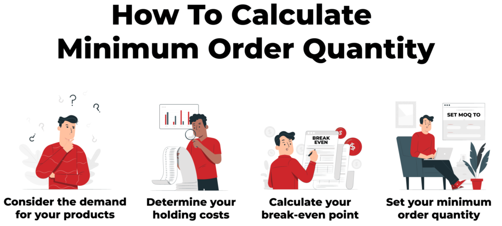 Minimum Order Quantities (MOQs)